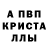 Alpha PVP крисы CK Iurii Grigoriewih